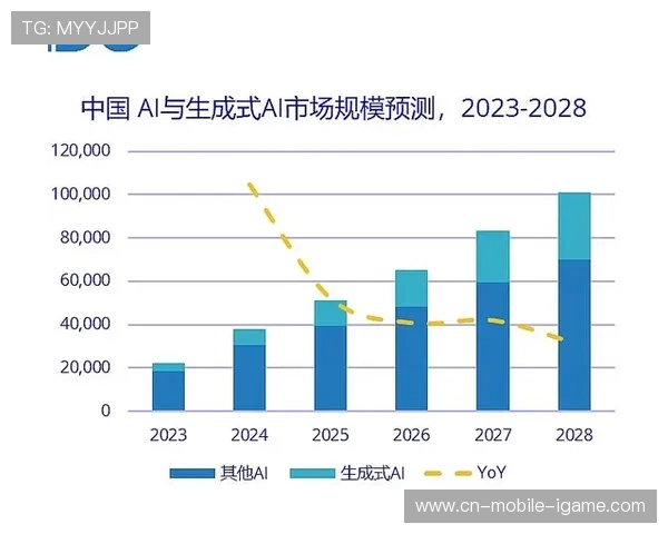 亚马尔地区的能源开发与国际合作前景探讨与挑战分析