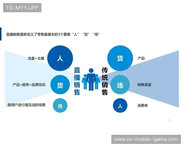 日本观看视频直播的兴起与未来发展趋势分析